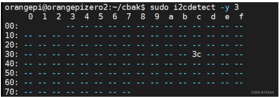 [ARM+Linux] 基于全志h616外设开发笔记