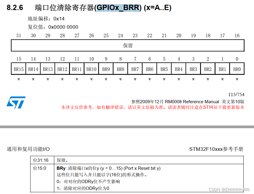 stm32外设-GPIO