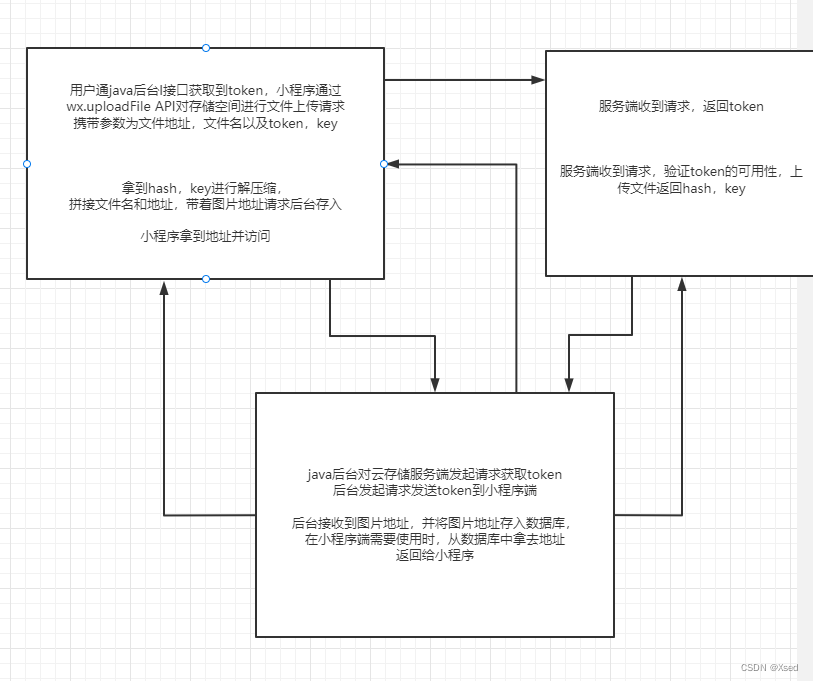 ここに画像の説明を挿入