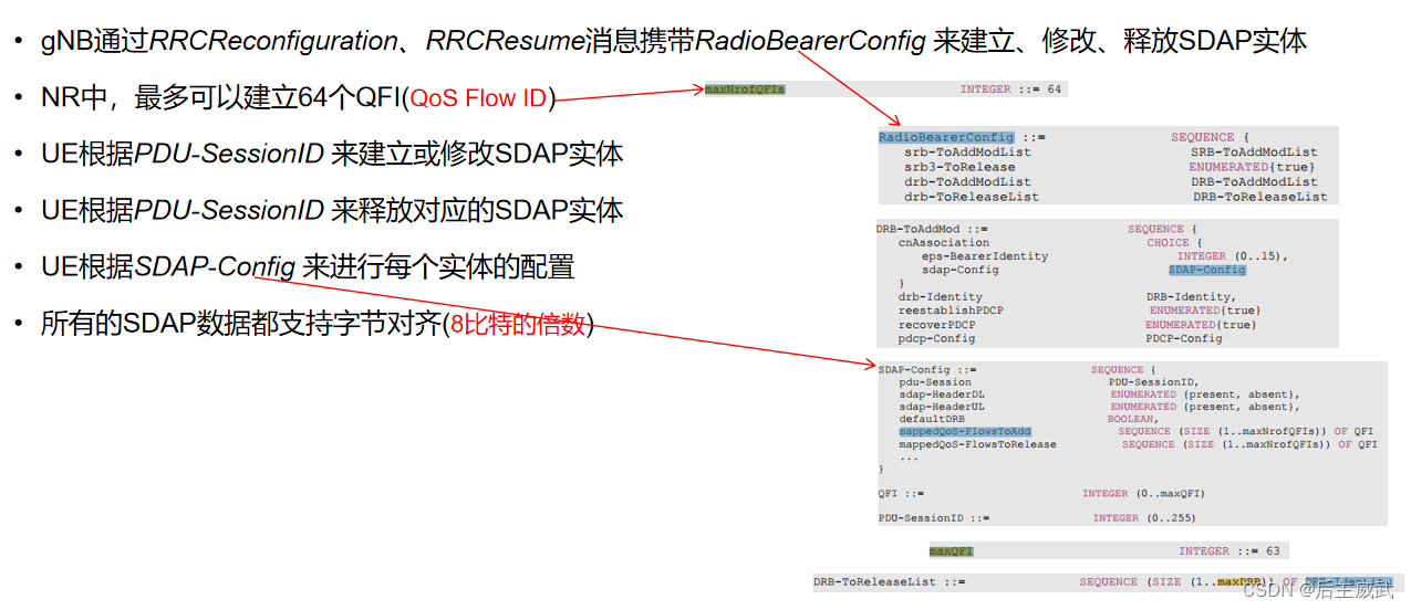 NR SDAP协议-CSDN博客