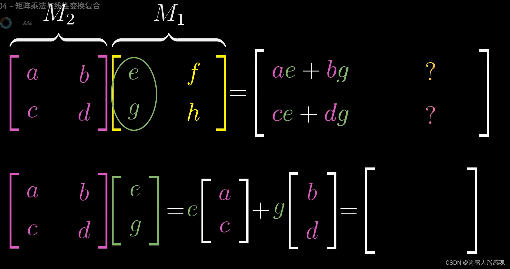 对线性代数 简单、明了 的几何理解-CSDN博客