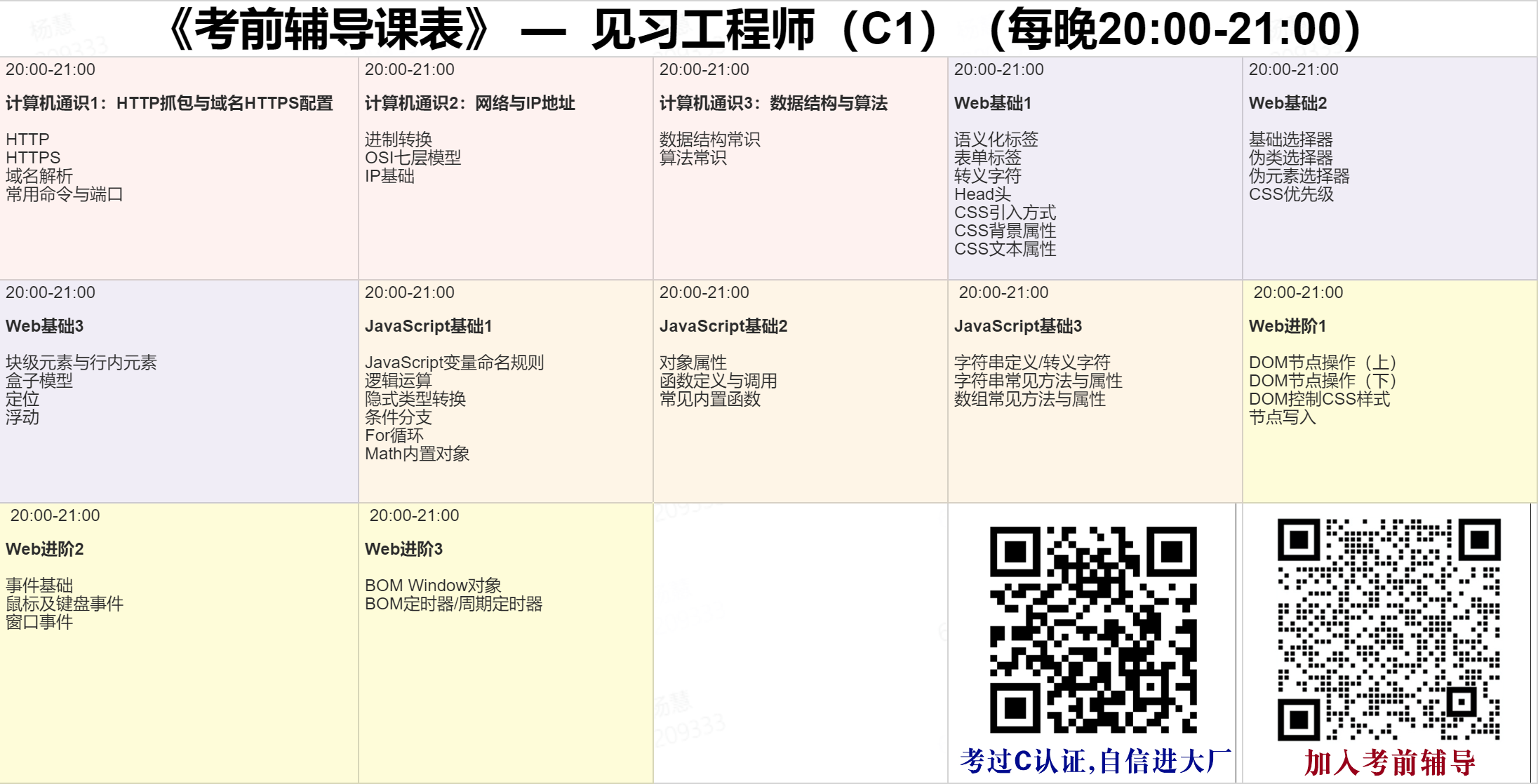 不只是爬虫，含金量高的Pyhon工程师还要会什么？