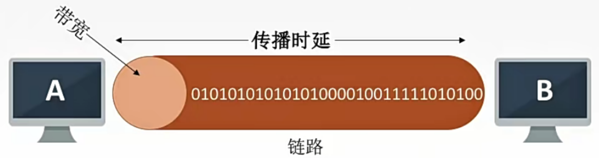 ![[附件/Pasted image 20221119095943.png|500]]