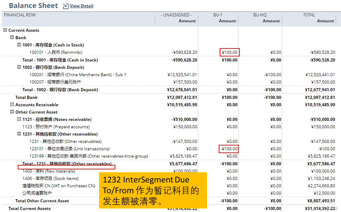 NetSuite Balancing Segment平衡段