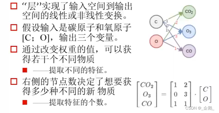 ここに画像の説明を挿入