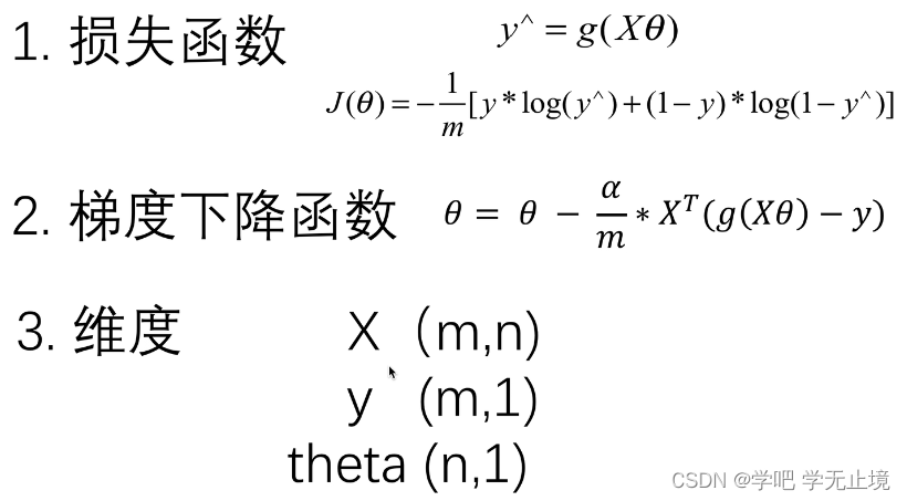 图片替换文本