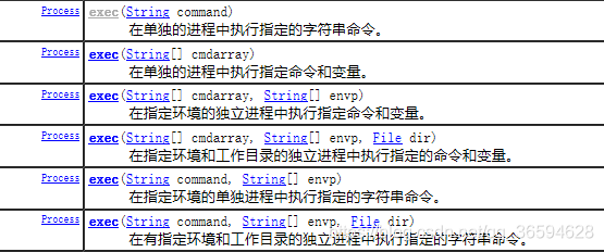 [外链图片转存失败,源站可能有防盗链机制,建议将图片保存下来直接上传(img-WuyiInaz-1628596590997)(C:\Users\lonewolf\AppData\Roaming\Typora\typora-user-images\image-20210810194214249.png)]