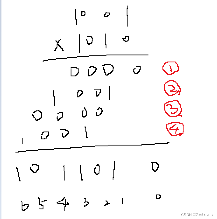 【【verilog 典型电路设计之加法器树乘法器】】