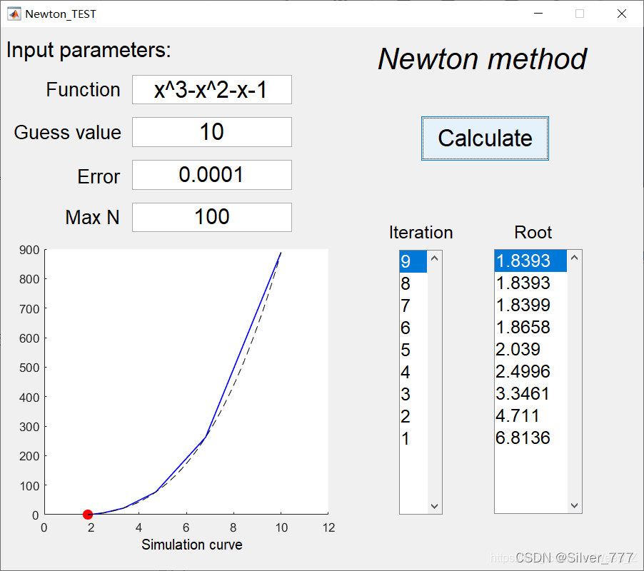 Matlab牛顿迭代法求方程的根(GUI)