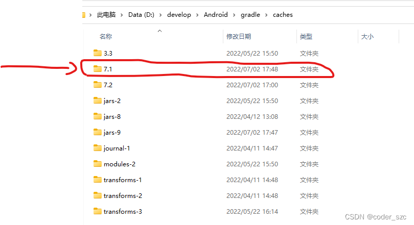 Gradle学习笔记之第一个Gradle项目