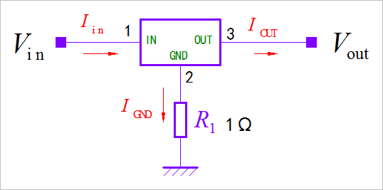 ▲ 图3.1.1 测量三端稳压器GND电流的方法