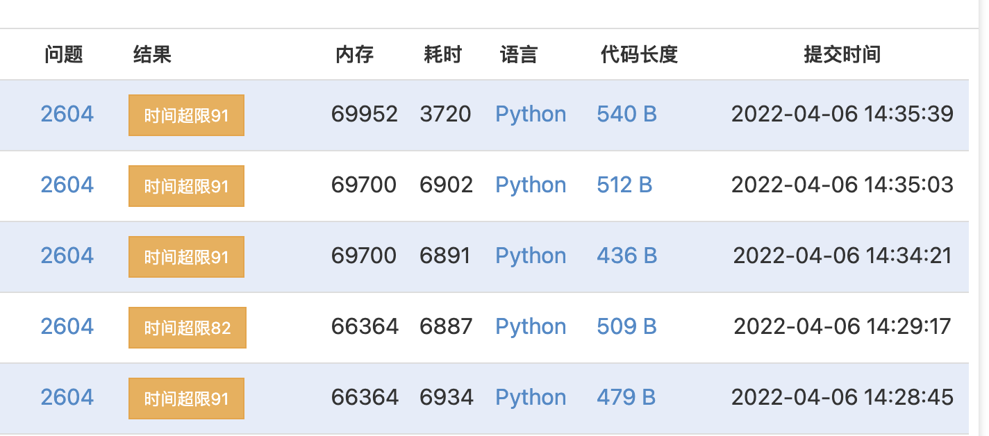 【蓝桥杯】 砝码称重 Python 实现与优化（练习系统满分）【第十二届省赛 A 组】