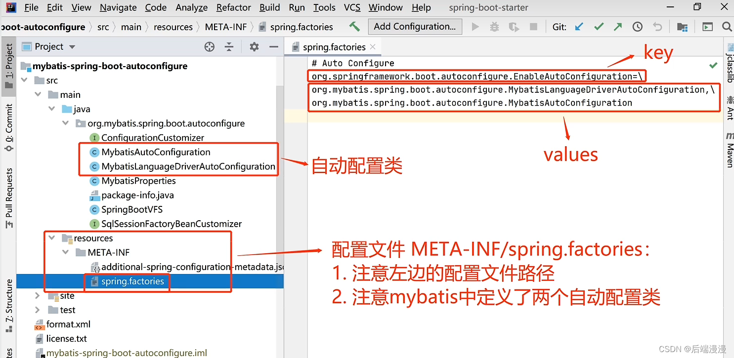  让你彻底明白Java SPI与SpringBoot自动配置，内附实例代码演示