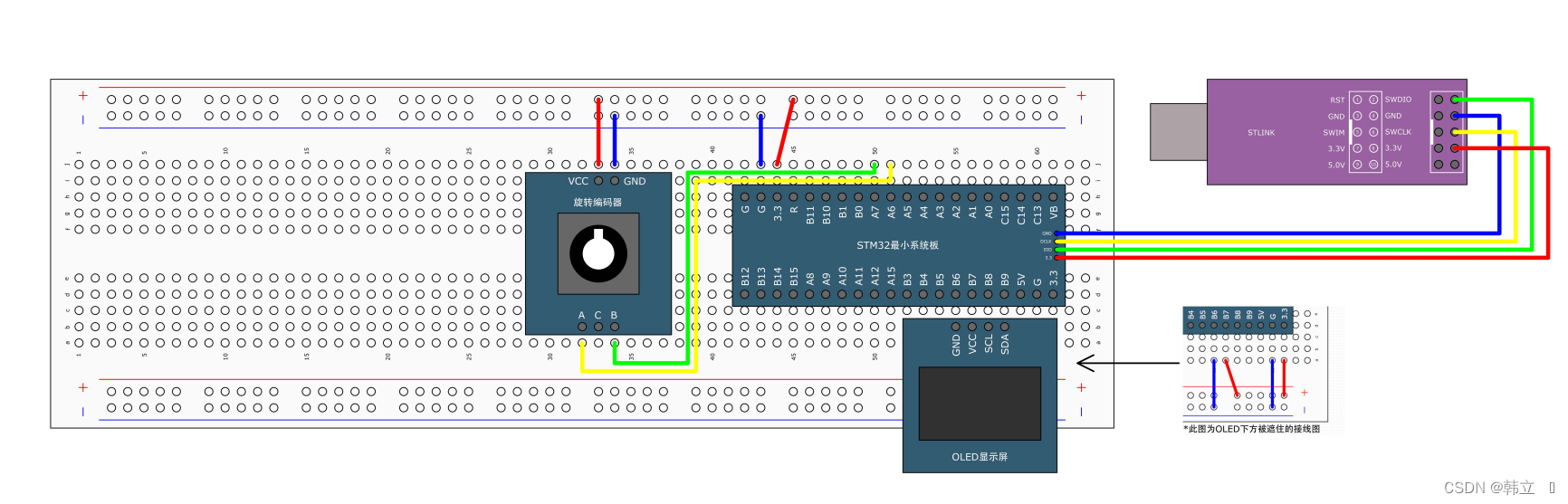 STM32之TIM编码器接口