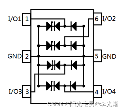 【ESD专题】案例：都是集成TVS管，为什么第一眼就发现不能导入？