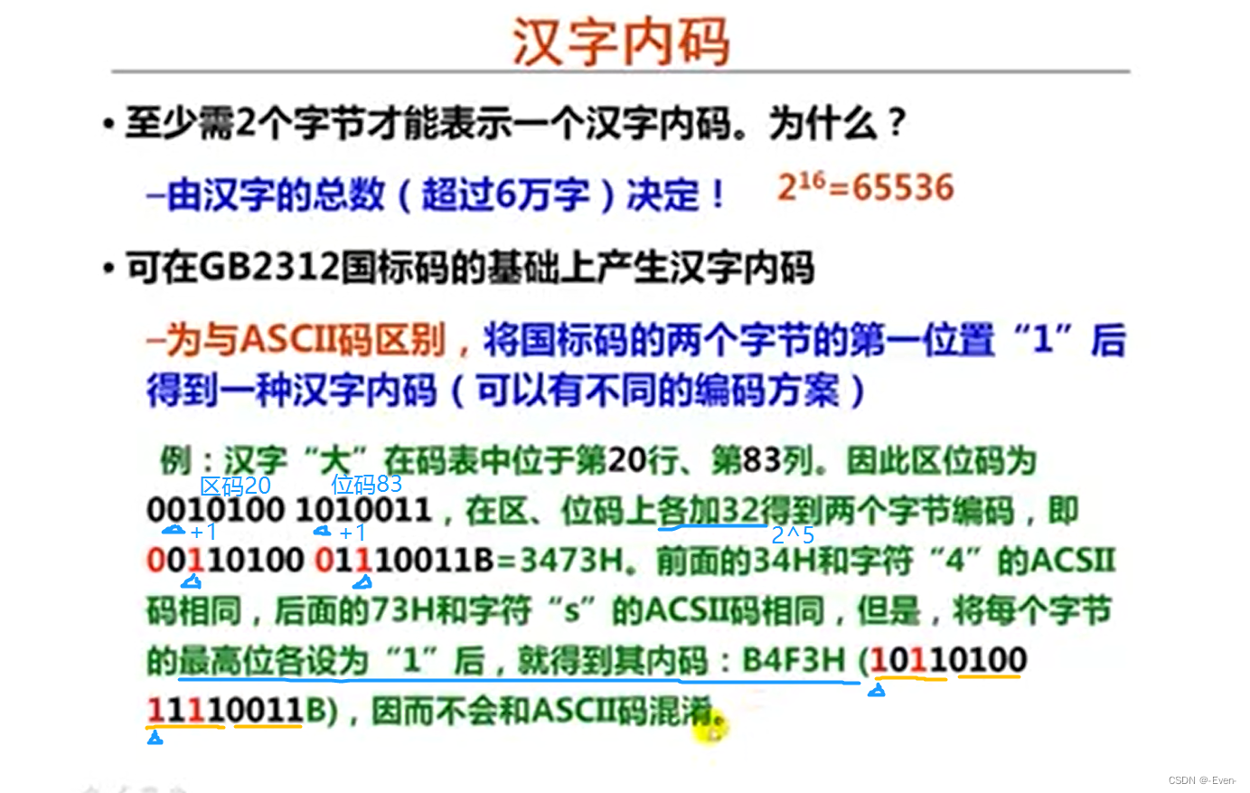 ここに画像の説明を挿入します