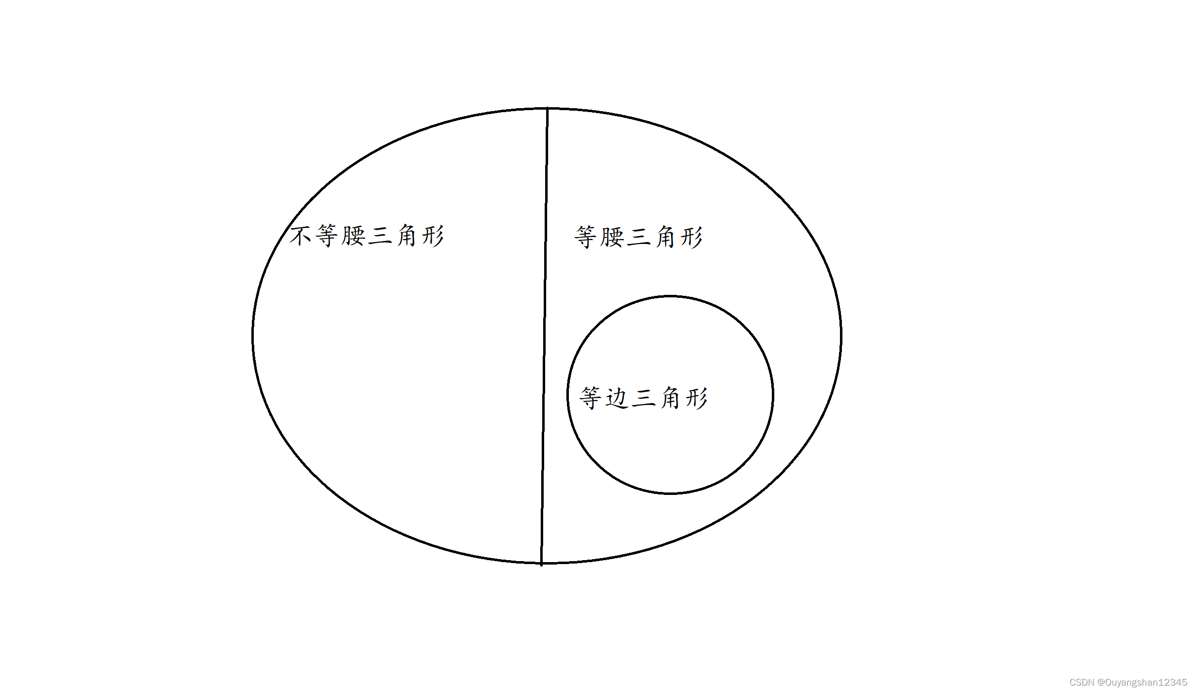 三角形（初一数学）