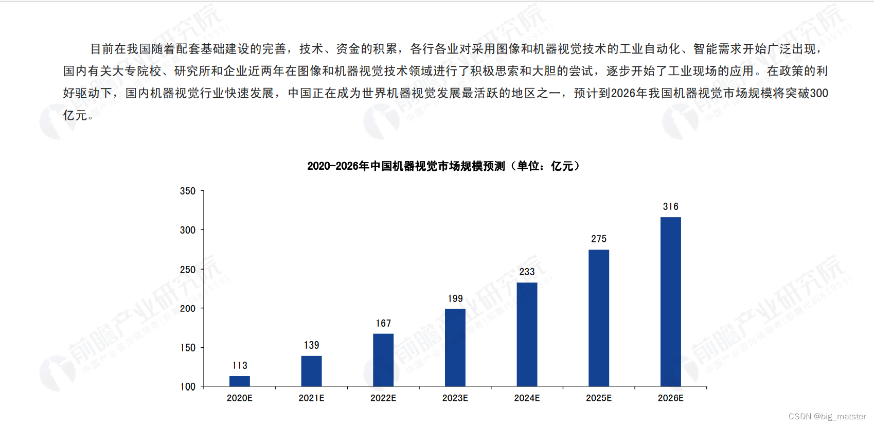 中国机器视觉市场研究报告