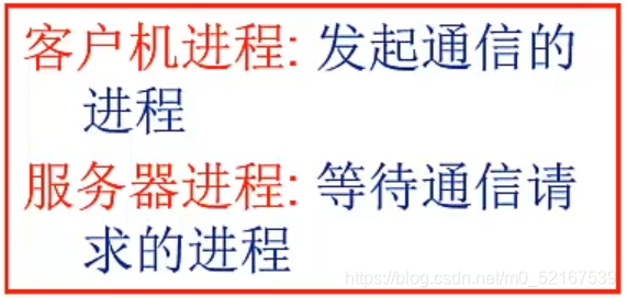 客户机服务器进程之分
