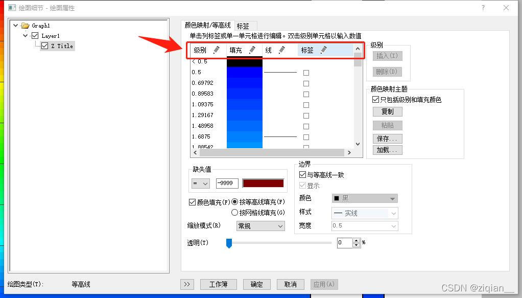 绘图属性设置