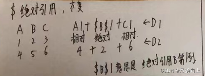软考初级-信息处理技术员
