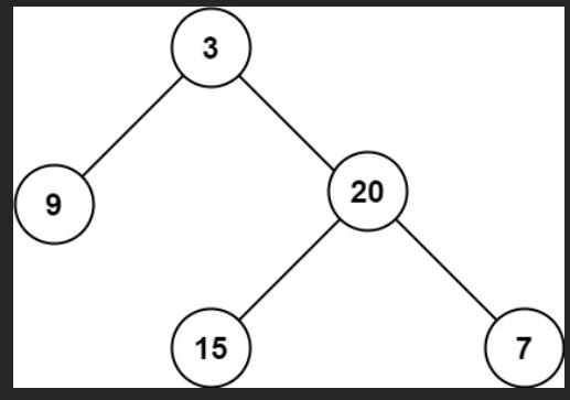 力扣：104. 二叉树的最大深度（Python3）