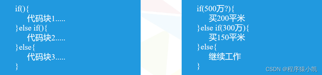 JAVA选择结构-CSDN博客