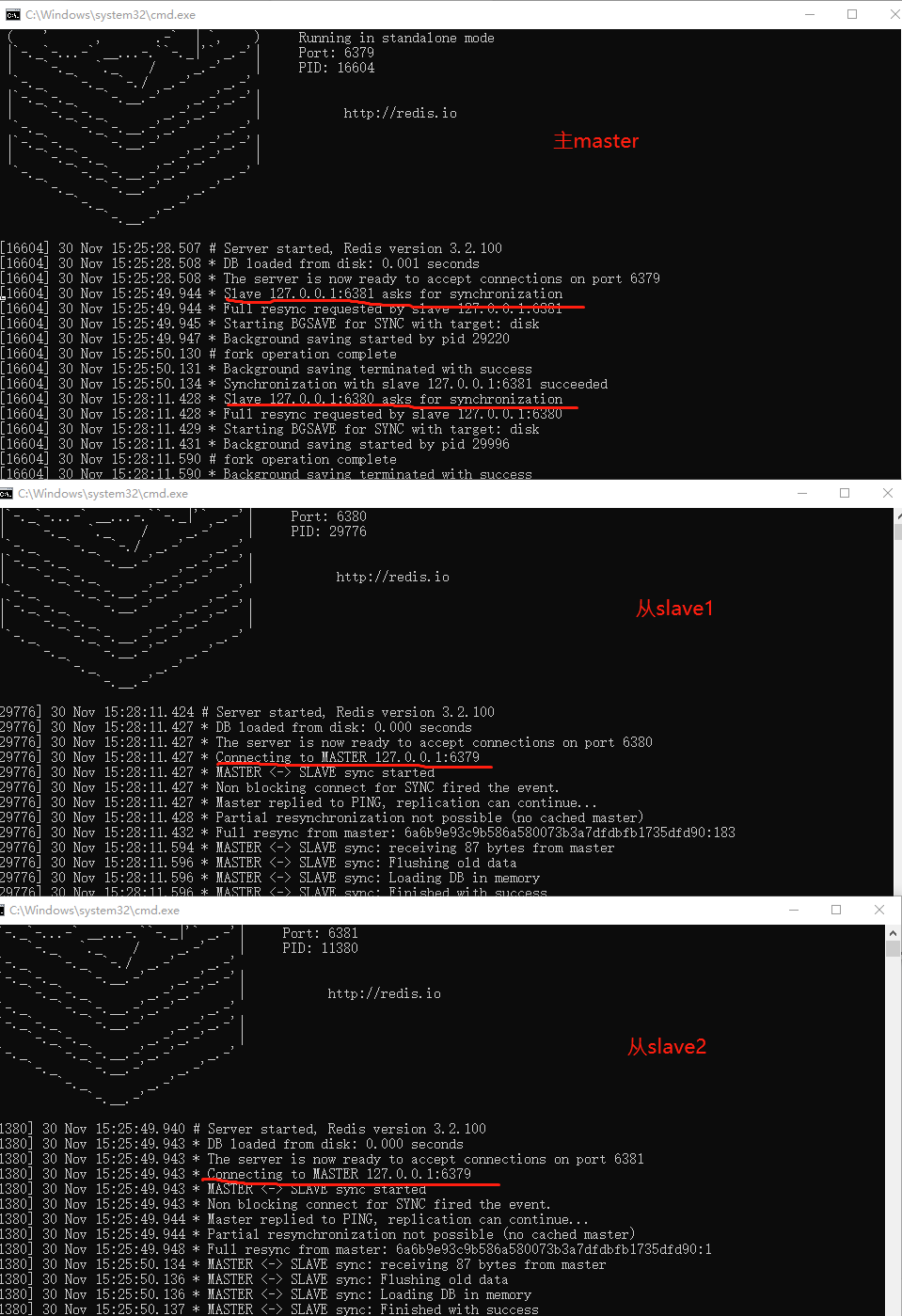 tworedis的安装采用 1主 2从端口分别为6379(master)  ,6380(slave1)