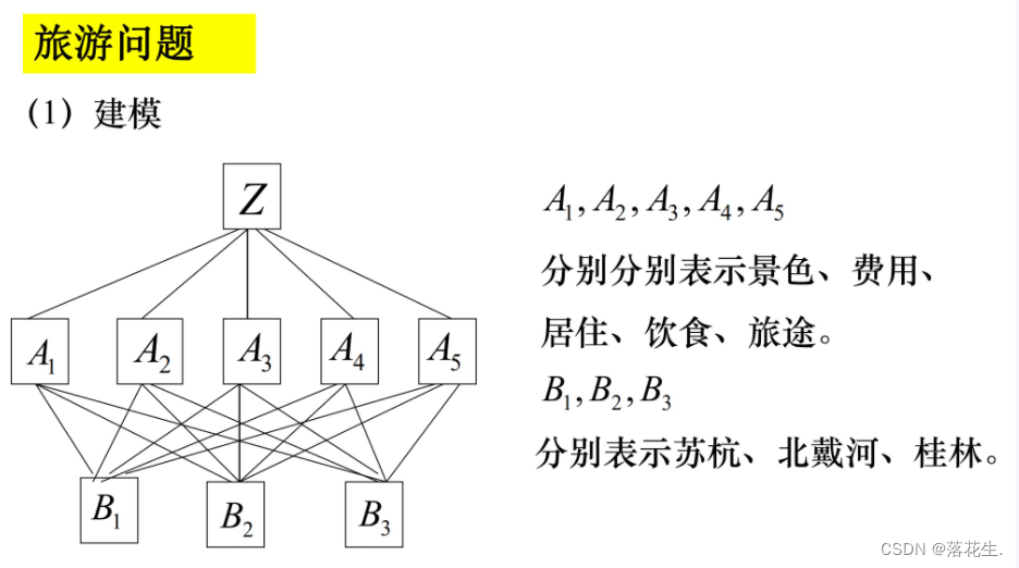 ここに画像の説明を挿入