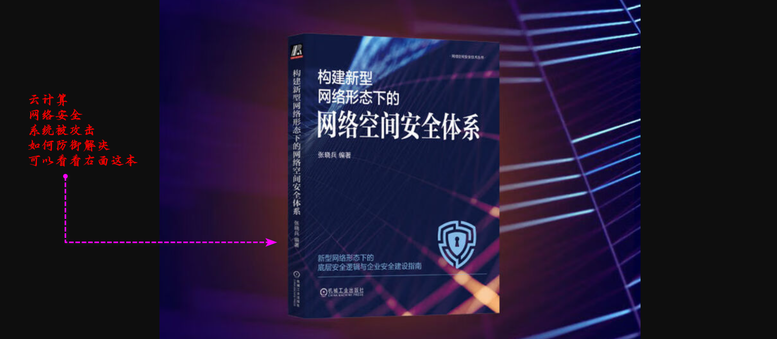 【云计算网络安全】解析DDoS攻击：工作原理、识别和防御策略 | 文末送书