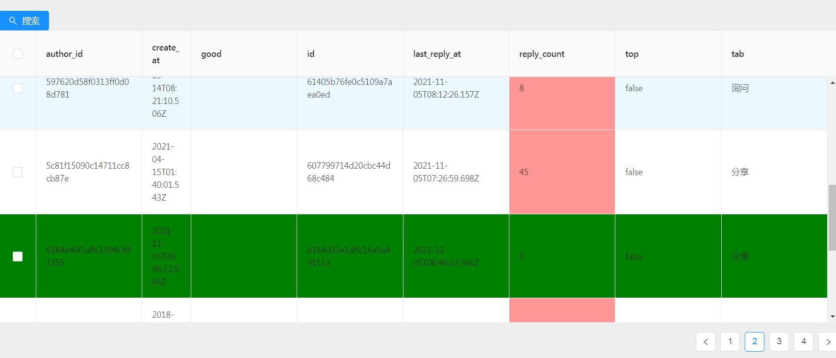 1107antd table改变特定数据行的背景色_antd table设置表格某个单元格的背景色CSDN博客