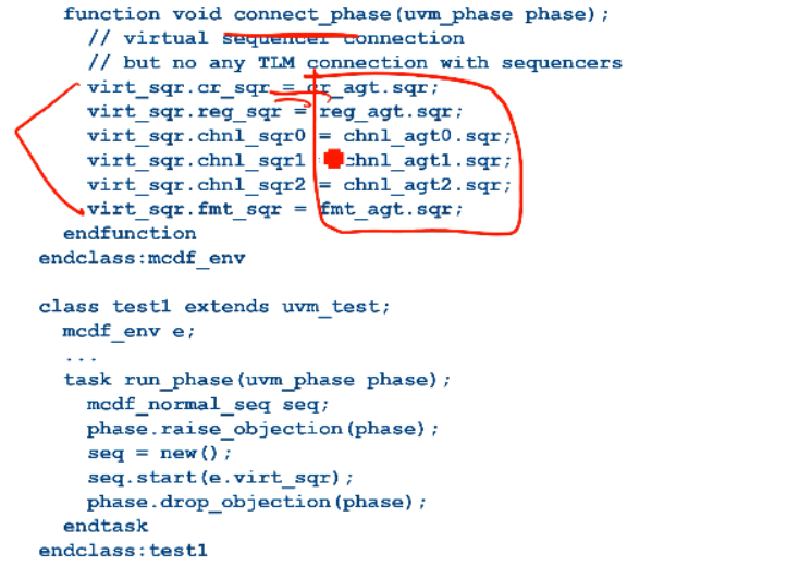 sequence与sequencer_sequence和sequencer-CSDN博客