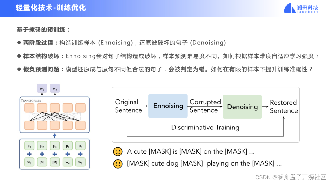 澜舟孟子轻量化预训练模型技术实践 ｜ NLP 前沿实践