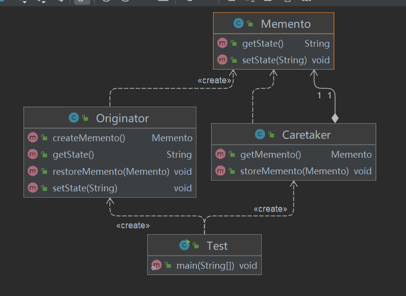 什么是备忘录模式？