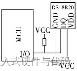 DS18B20温度传感器使用介绍「建议收藏」