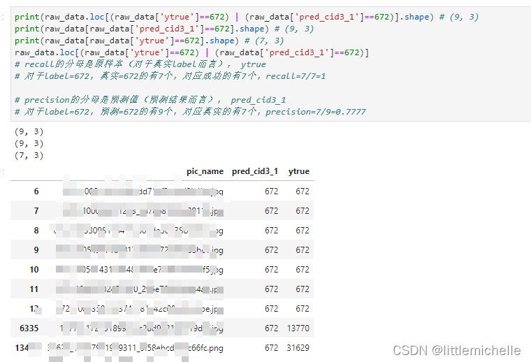 【深度学习】classification_report