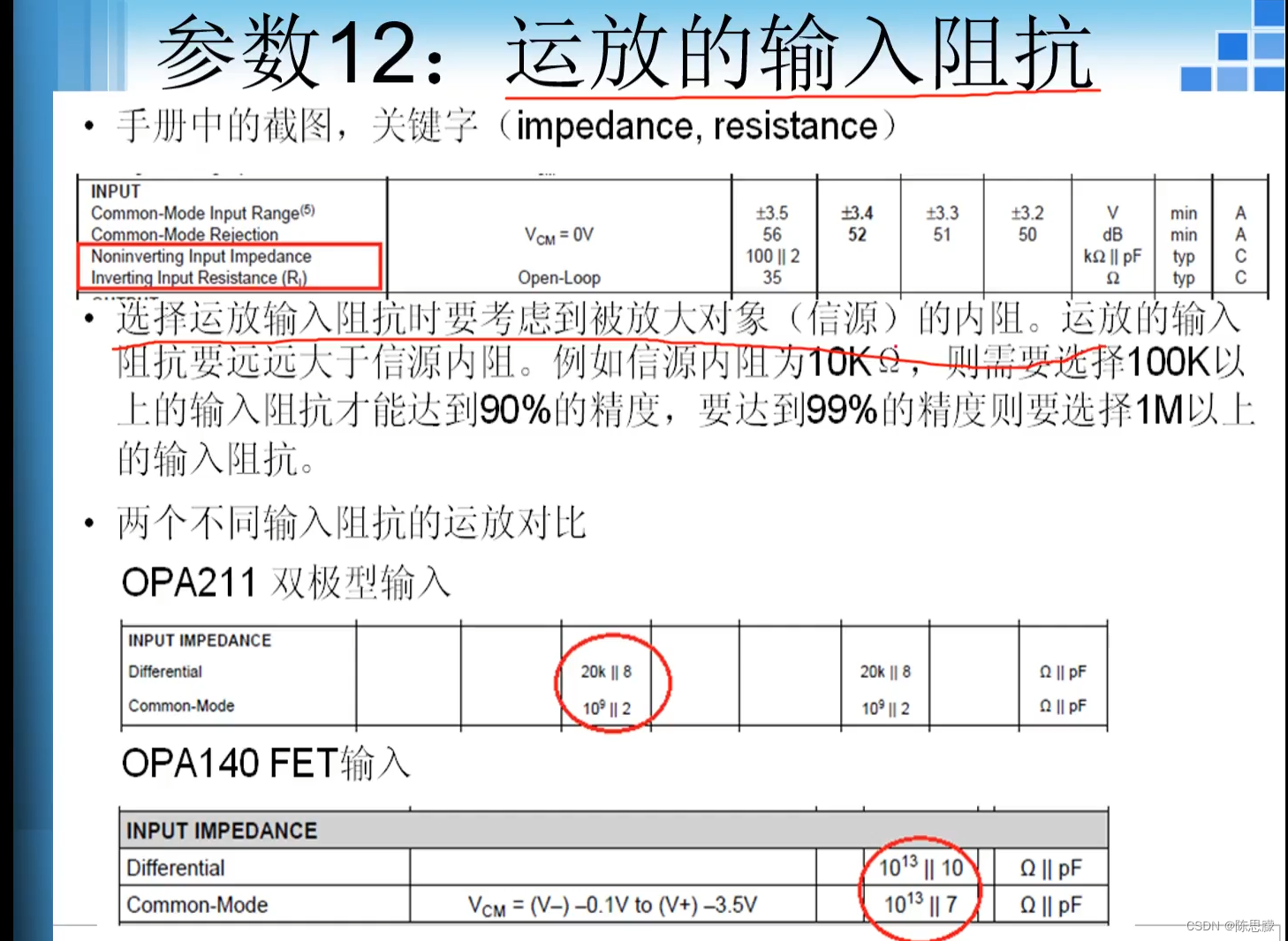 运放的分类、运放的参数