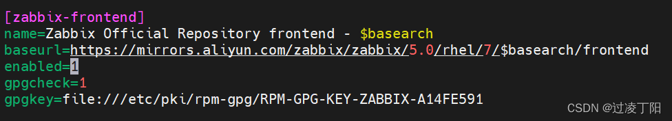 Zabbix