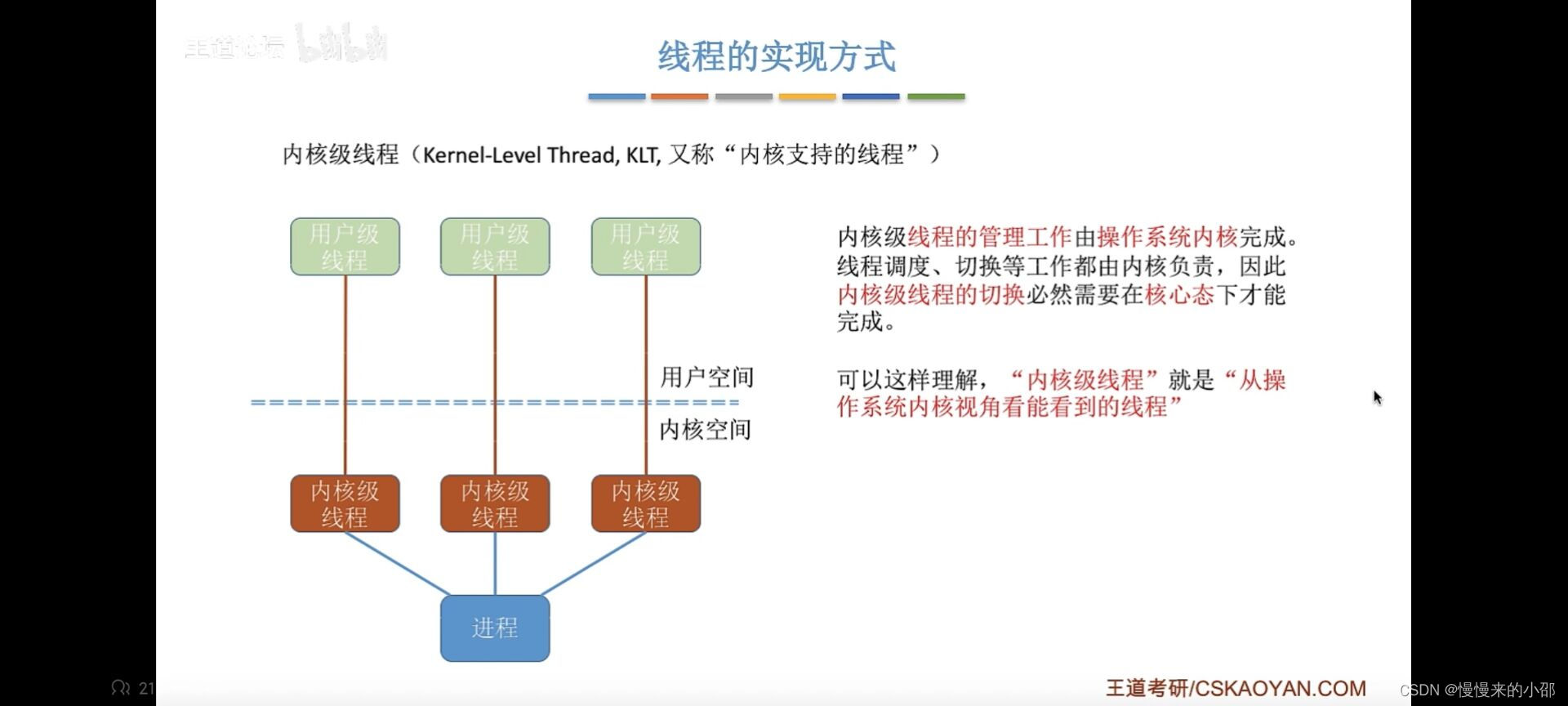 内核级线程模型