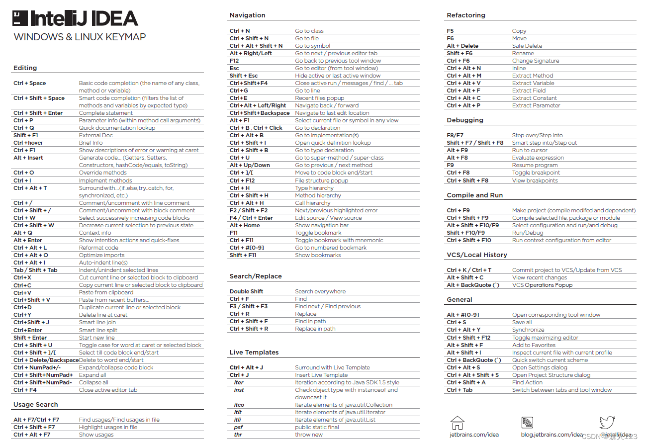 idea快捷键大全最新_idea 购买