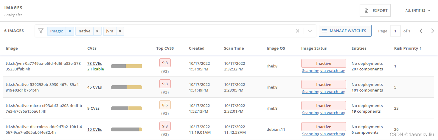 OpenShift 4 - 精简运行 Quarkus 微服务的容器镜像