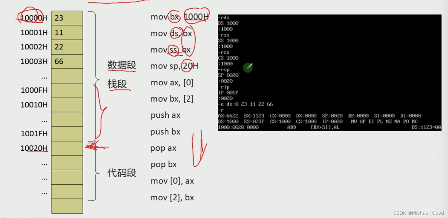 【汇编语言】关于“段”的总结