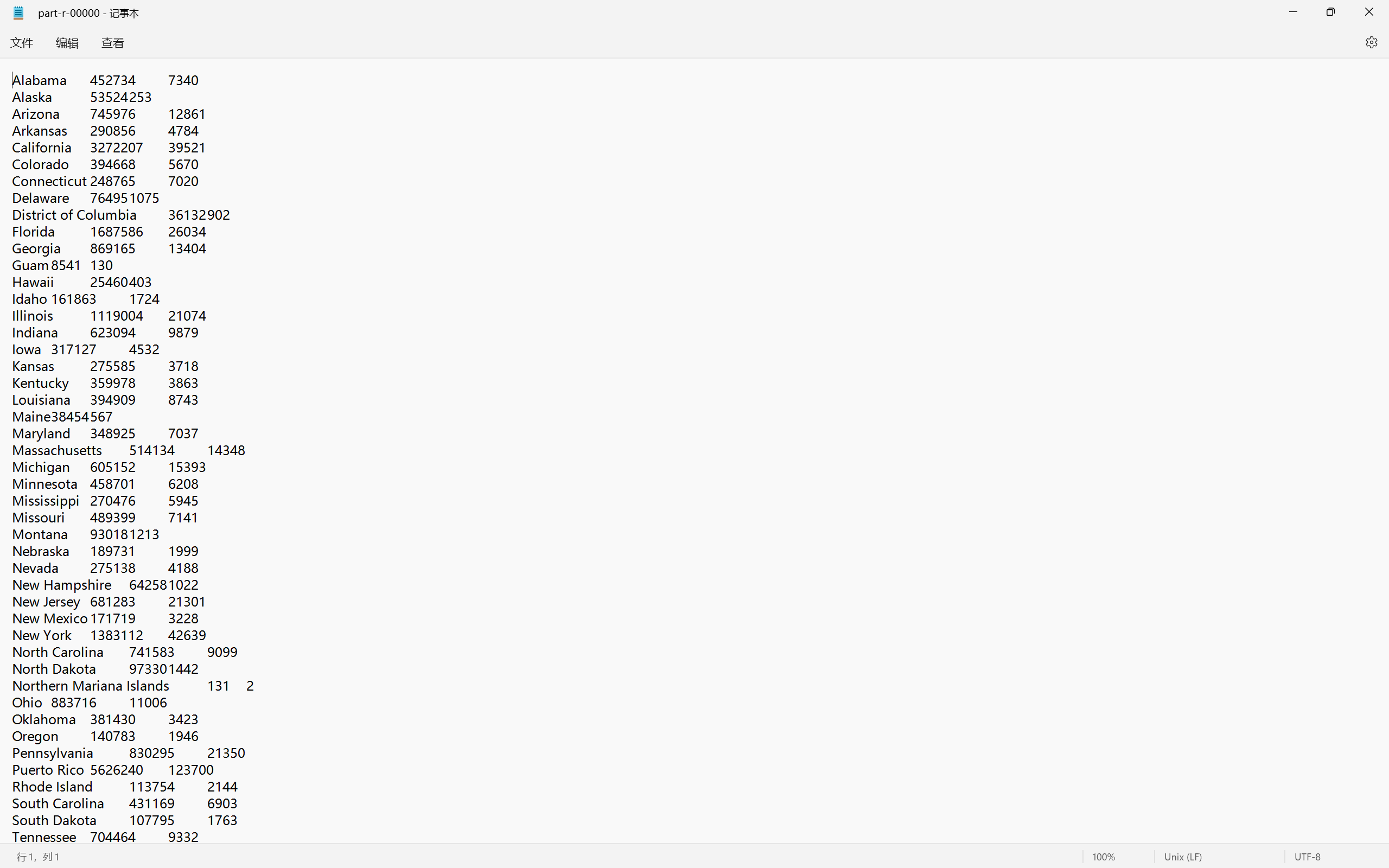 [外链图片转存失败,源站可能有防盗链机制,建议将图片保存下来直接上传(img-POZpSZxi-1670310486988)(C:/Users/HWQ/AppData/Roaming/Typora/typora-user-images/image-20221205235130550.png)]