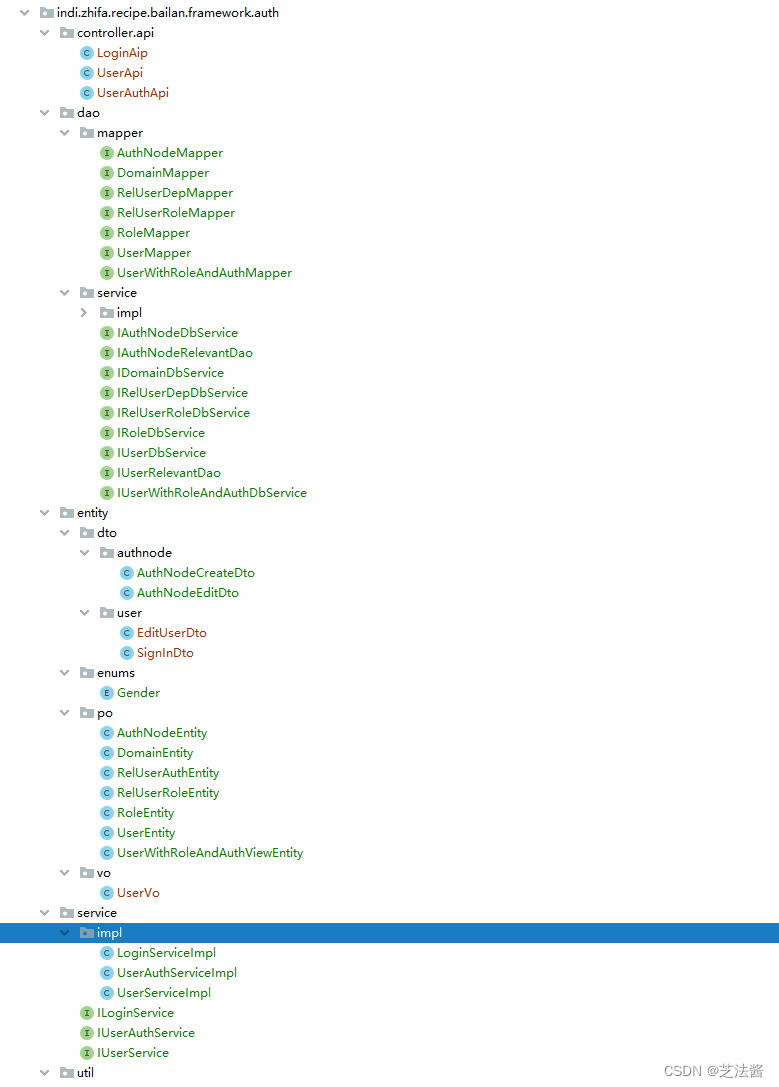 芝法酱躺平攻略（10）——SpringBoot+mybatisplus的鉴权设计-2