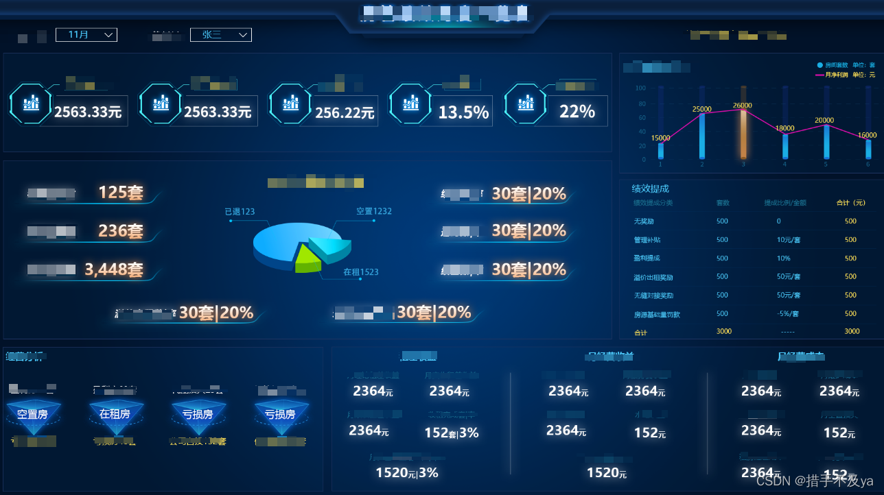 vue3+vite+echarts 实现大屏效果_echarts大屏 vue3-CSDN博客