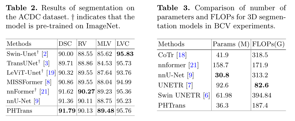 [External link picture transfer failed, the source site may have an anti-theft link mechanism, it is recommended to save the picture and upload it directly (img-OPi2aM8S-1678765444789) (C:\Users\qiaoqiang\AppData\Roaming\Typora\typora-user-images\ image-20230314113155161.png)]