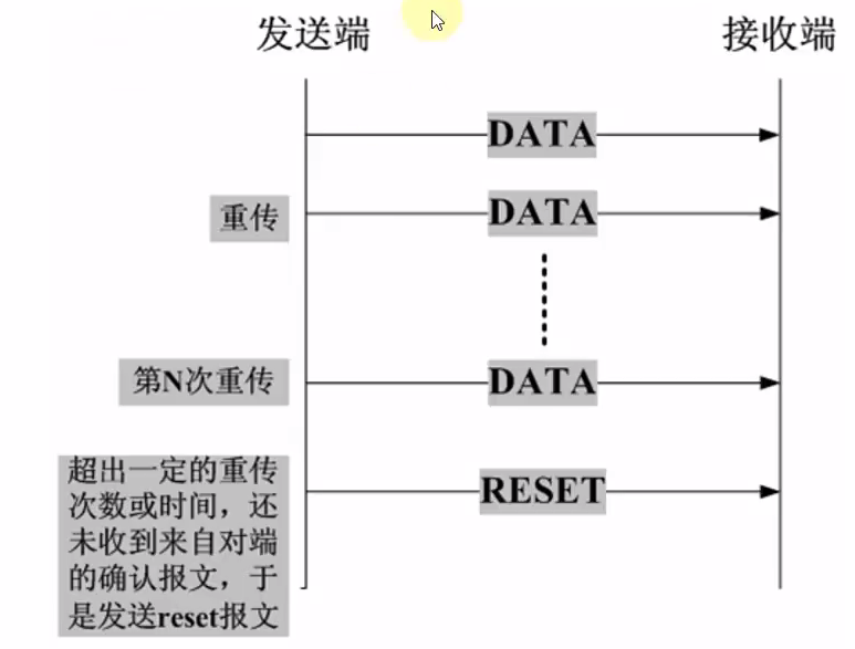 啥是100+1模式 watermark,type_d3F5LXplbmhlaQ,shadow_50,text_Q1NETiBA5b6u5bCY5Li2,size_20,color_FFFFFF,t_70,g_se,x_16