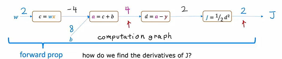 ここに画像の説明を挿入