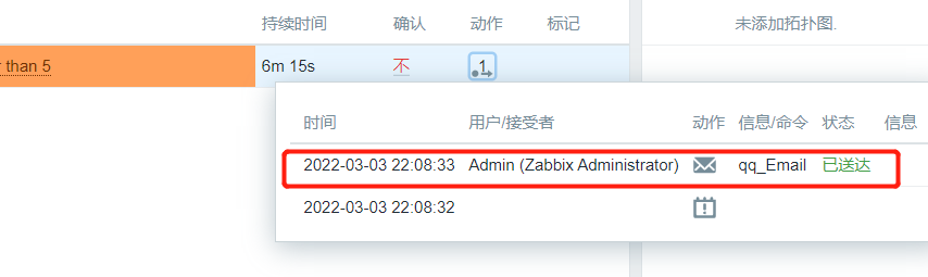 zabbix 监控系统_供天