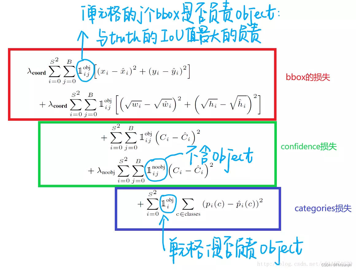 ここに画像の説明を挿入